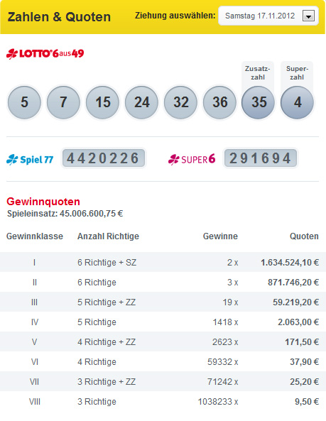 Lotto Germania 6/49